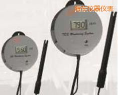 ���|�ھ�늌�(d��o)��&TDSˮ�|(zh��)�y(c��)�������x��