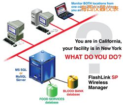 海西軟件(桌面和網(wǎng)絡托管))