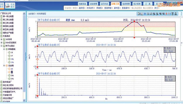 遼陽在線監(jiān)測軟件