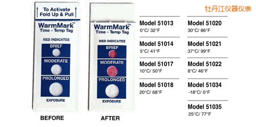 牡丹江溫度指示標(biāo)簽 WarmMark Thermolabels