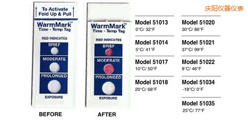慶陽溫度指示標簽 WarmMark Thermolabels