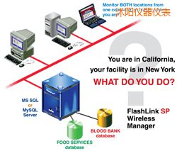 沭陽軟件(桌面和網(wǎng)絡托管))