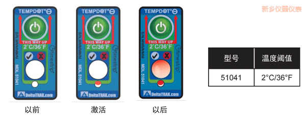 新鄉(xiāng)溫度指示標簽 累計下降溫度的標簽