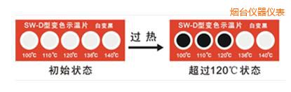 煙臺(tái)示溫片