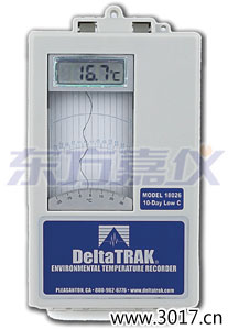 中衛(wèi)環(huán)境溫度記錄儀
