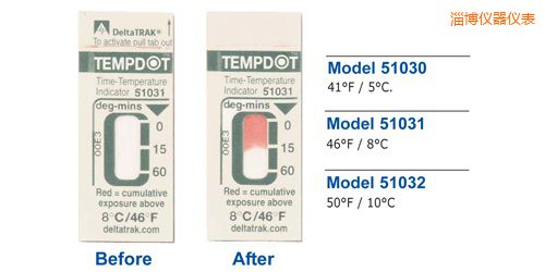 淄博溫度指示標簽 Tempdot 時間-溫度標簽